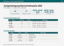 Aktuelle Anlagenbelegung 2026